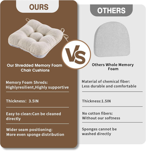 BETU Chair Cushions for Dining Chairs Set of 4,3.5" Thick Kitchen Table Chair Pads with Ties,Non Slip Backing and Covers, Seat Cushion for Dining Room,Bar,Patio Chairs,15.5"X15.5"X3.5",Beige